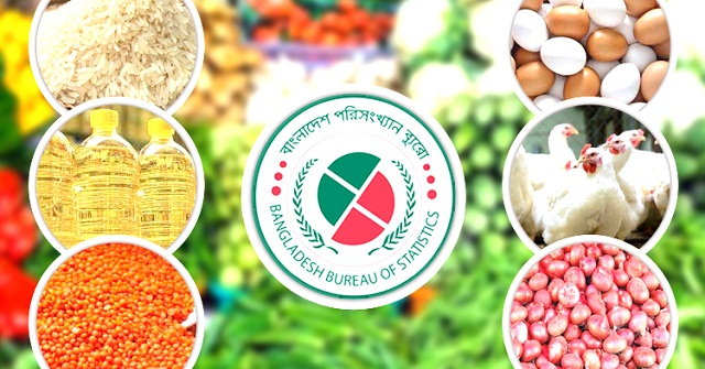বিশ্বের বিভিন্ন দেশে কমছে মূল্যস্ফীতি, বাড়ছে বাংলাদেশে