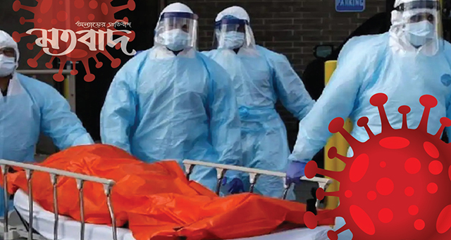 ফের বাড়ল করোনায় মৃত্যু, ​শনাক্ত ৭ হাজারের বেশি
