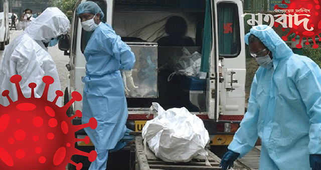 করোনায় দেশে আরও ১৯৯ জনের মৃত্যু