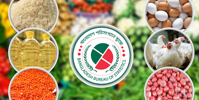 বিশ্বের বিভিন্ন দেশে কমছে মূল্যস্ফীতি, বাড়ছে বাংলাদেশে