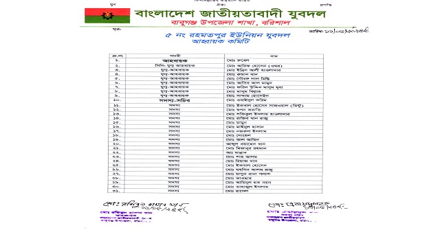 ভোলায় মাঠ দিবস পালিত